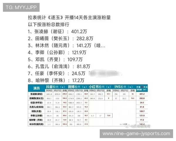 2026年度豆瓣评分最高国产剧全榜单解析与推荐