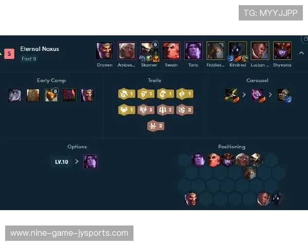 云顶之弈S13最强阵容攻略最新赛季玩法推荐